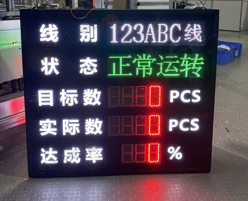 LED电子看板