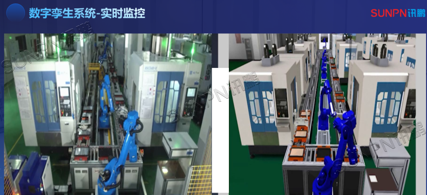 数字孪生系统物理工厂与虚拟工厂
