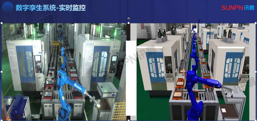 数字孪生系统物理工厂与虚拟工厂