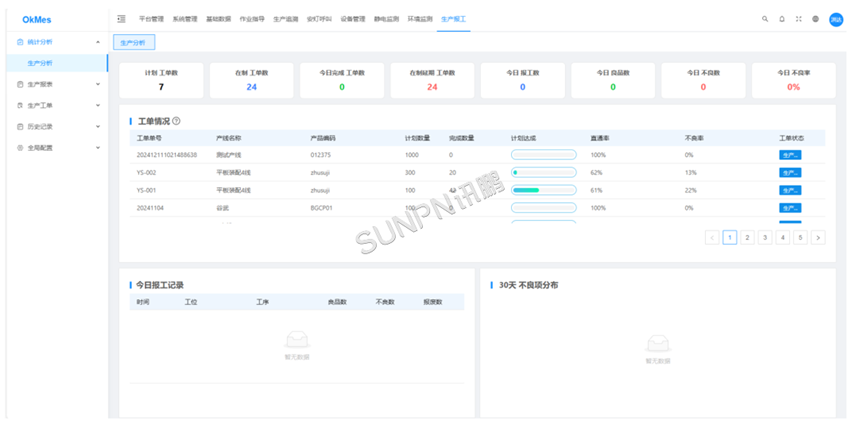 生产报工系统软件介绍 生产报工系统软件介绍