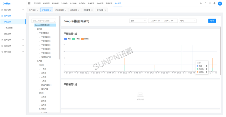 生产报工系统软件介绍 生产报工系统软件介绍