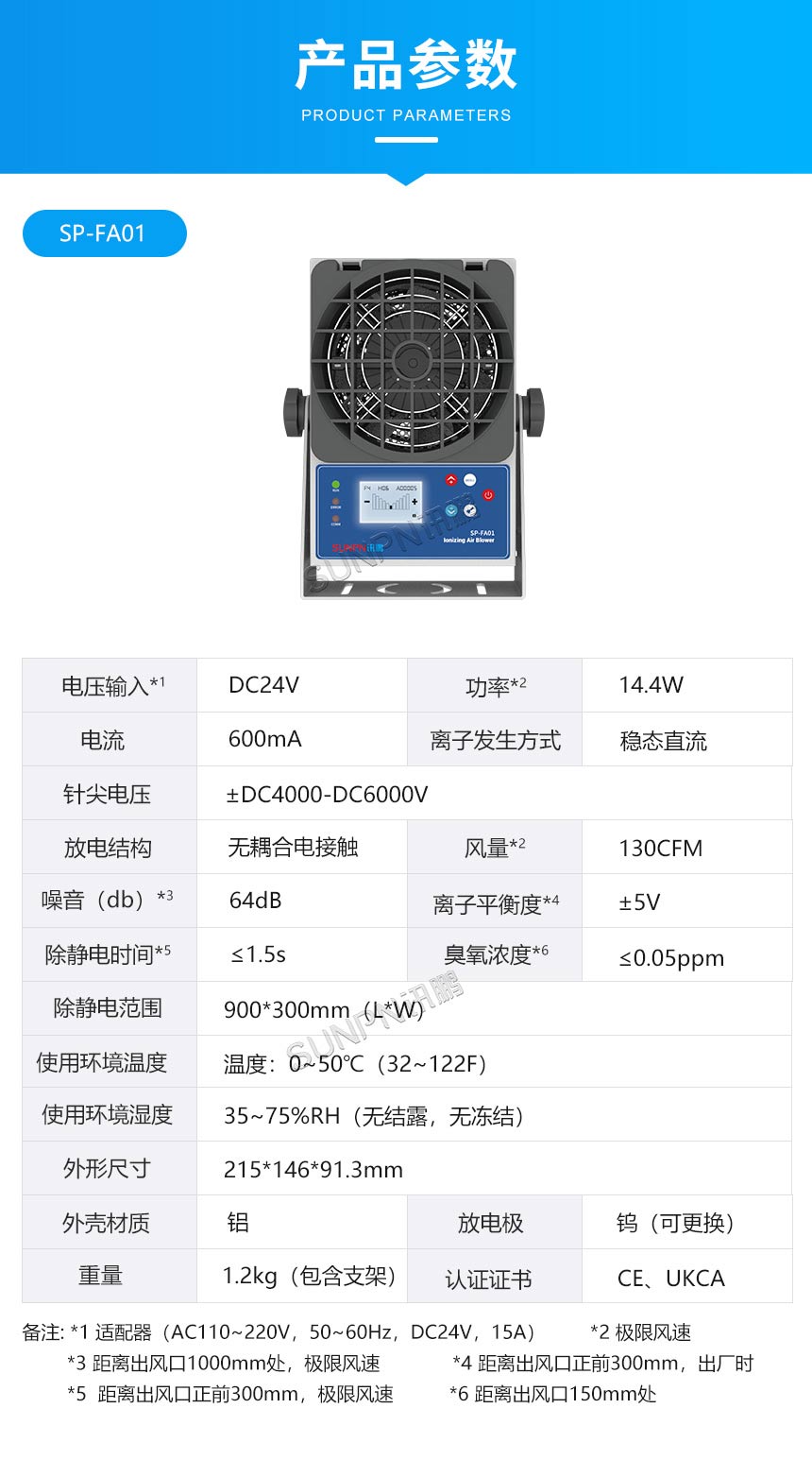 离子风机