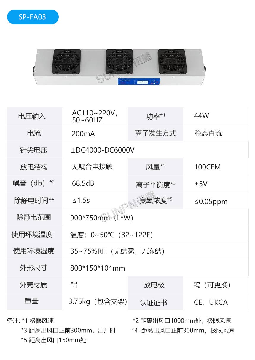 三头离子风机