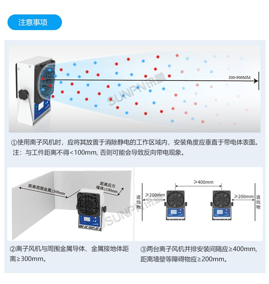 离子风机安装说明