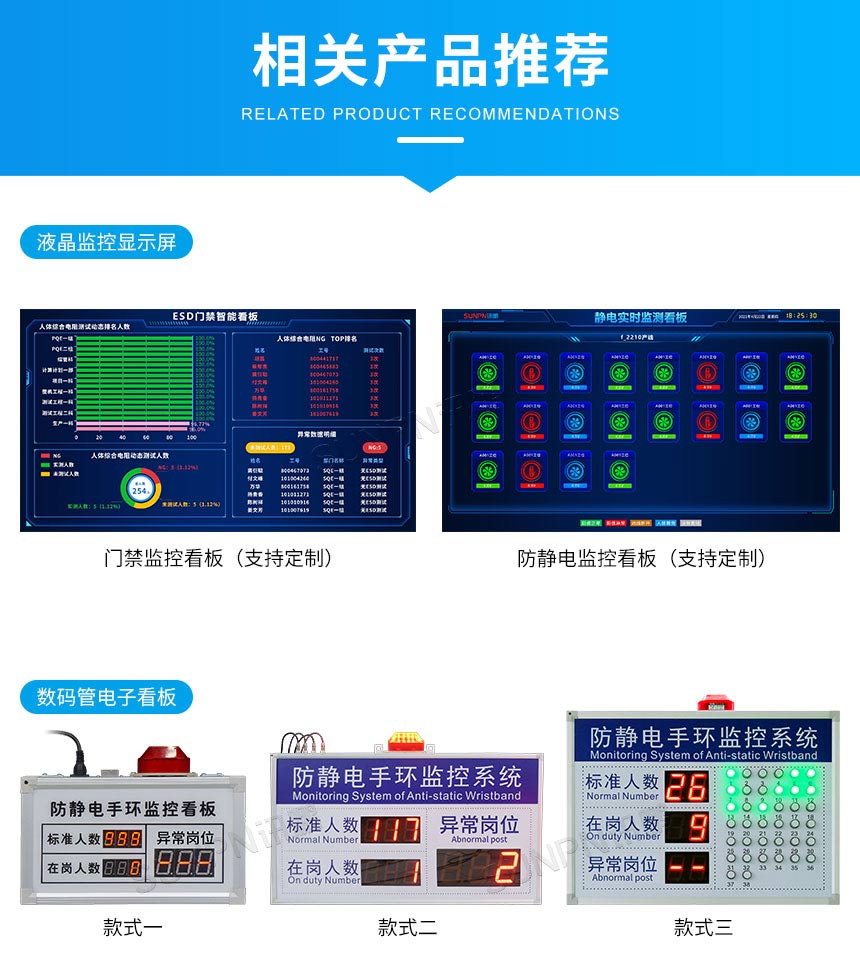 离子风机的相关搭配方案产品