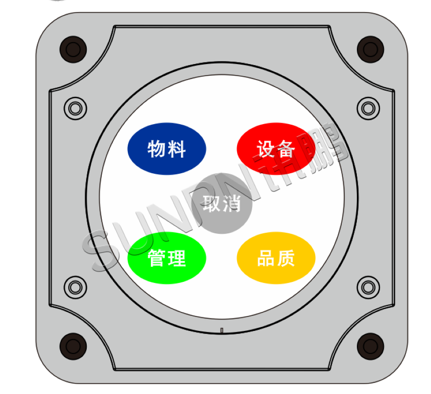 安灯按钮盒
