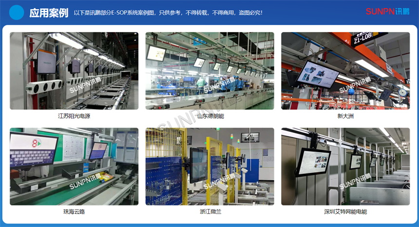 ESOP系统应用案例