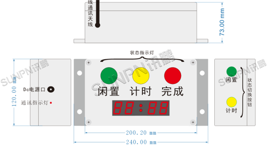 安灯按钮盒