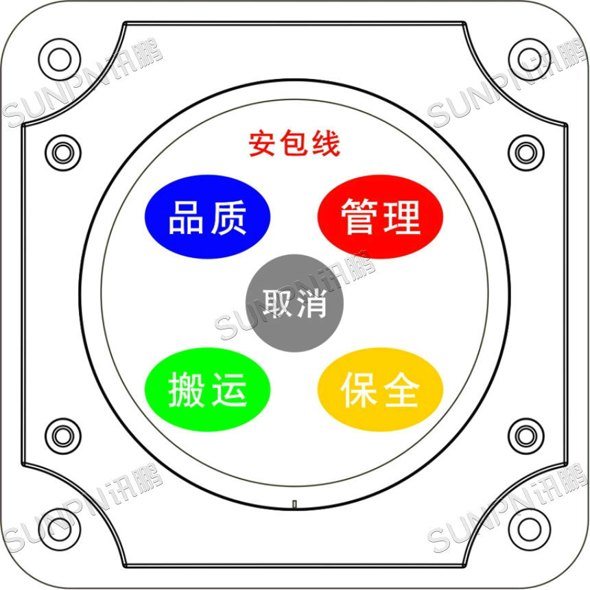 标准安灯按钮盒