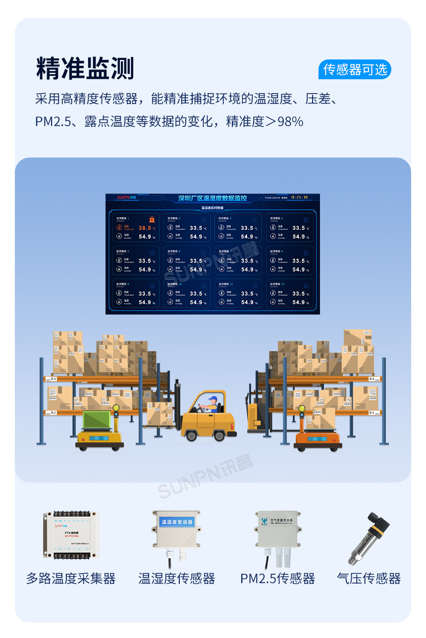 环境监测系统功能介绍 环境监测系统功能介绍