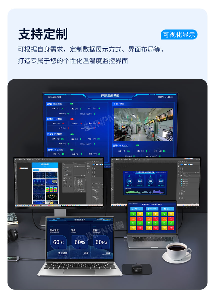 环境监测系统功能介绍 环境监测系统功能介绍