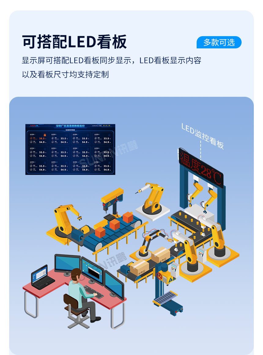 环境监测系统功能介绍 环境监测系统功能介绍