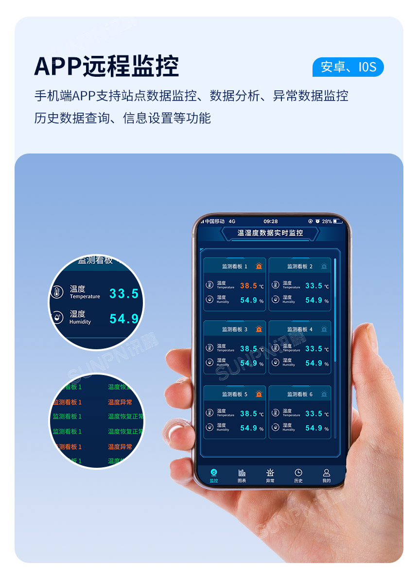 环境监测系统手机端APP功能 环境监测系统手机端APP功能