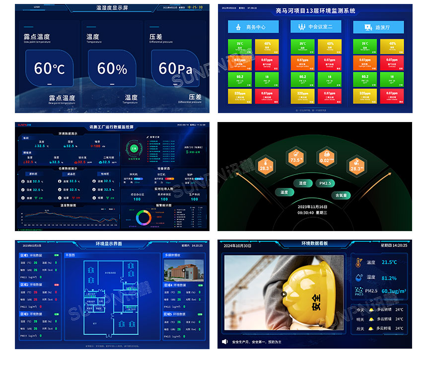 环境监测软件界面推荐 环境监测软件界面推荐
