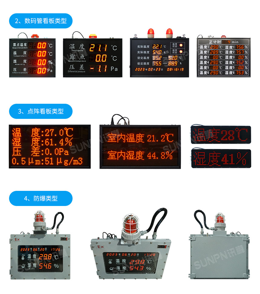 温湿度屏实物图案例 温湿度屏实物图案例