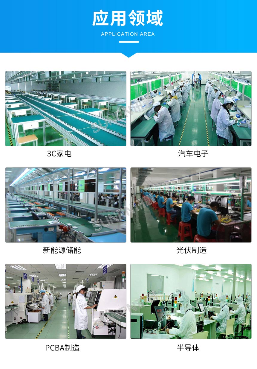 环境监测系统使用领域 环境监测系统使用领域