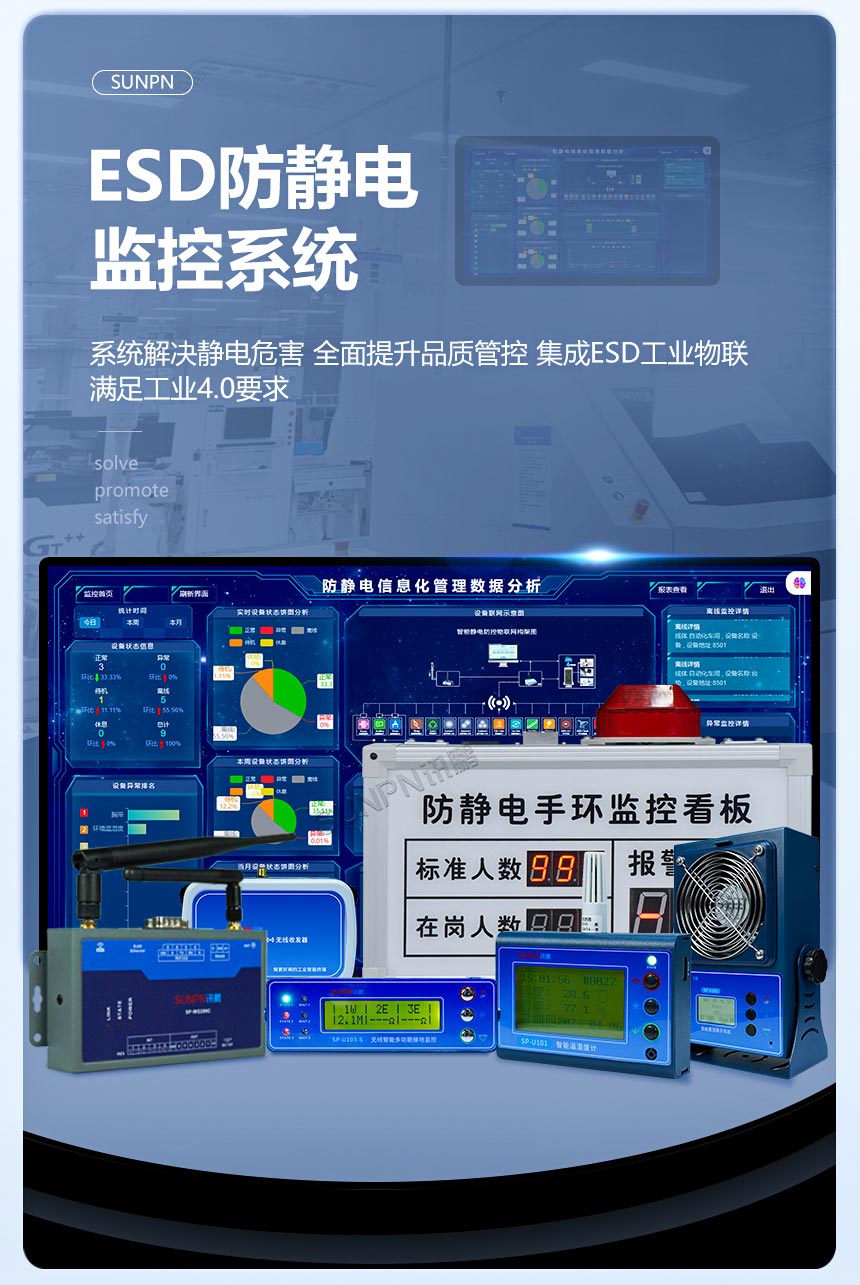 讯鹏科技ESD防静电监控系统