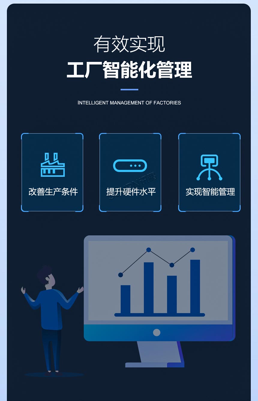 ESD防静电监控系统-智能化管理