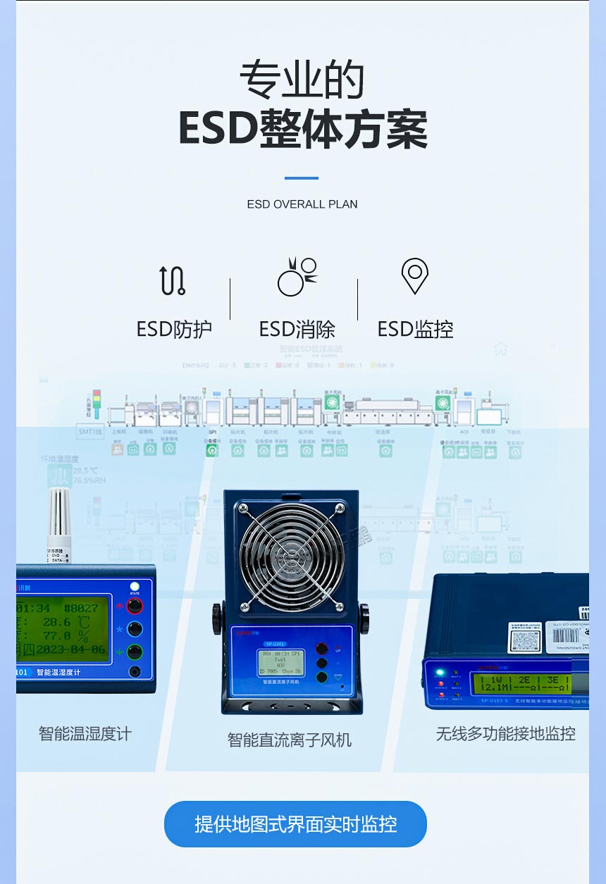 ESD防静电监控系统-整体方案