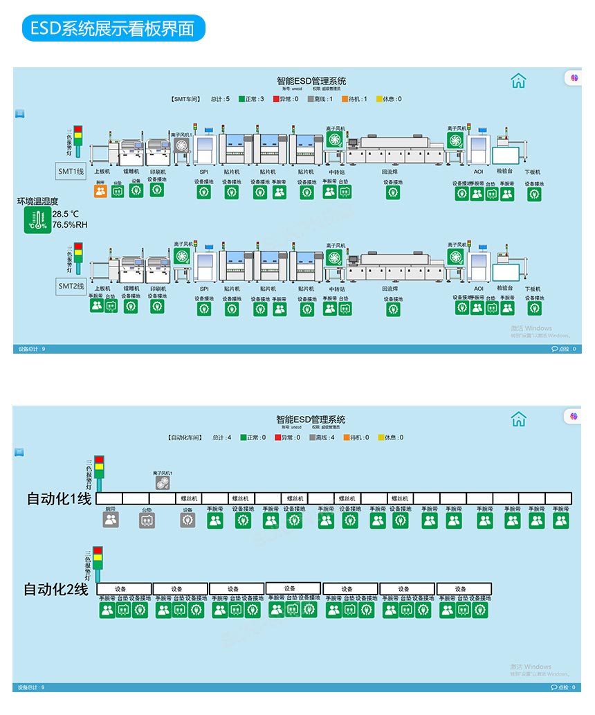 ESD防静电监控系统-界面展示