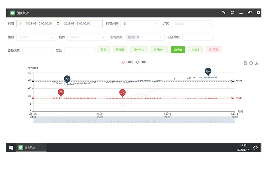 ESD防静电监控系统-界面展示