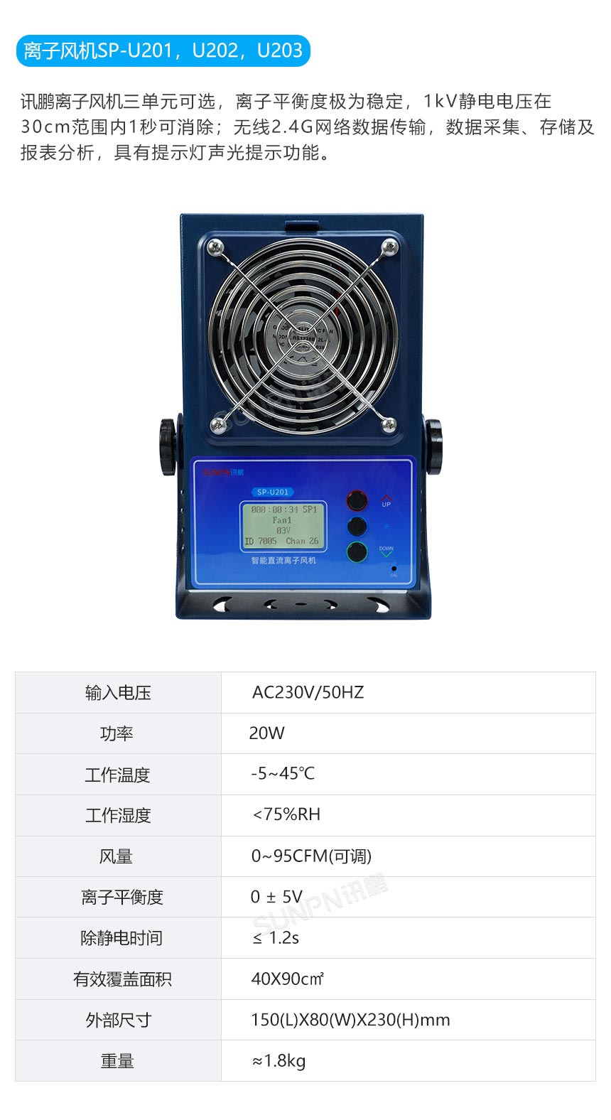 ESD防静电监控系统-硬件说明