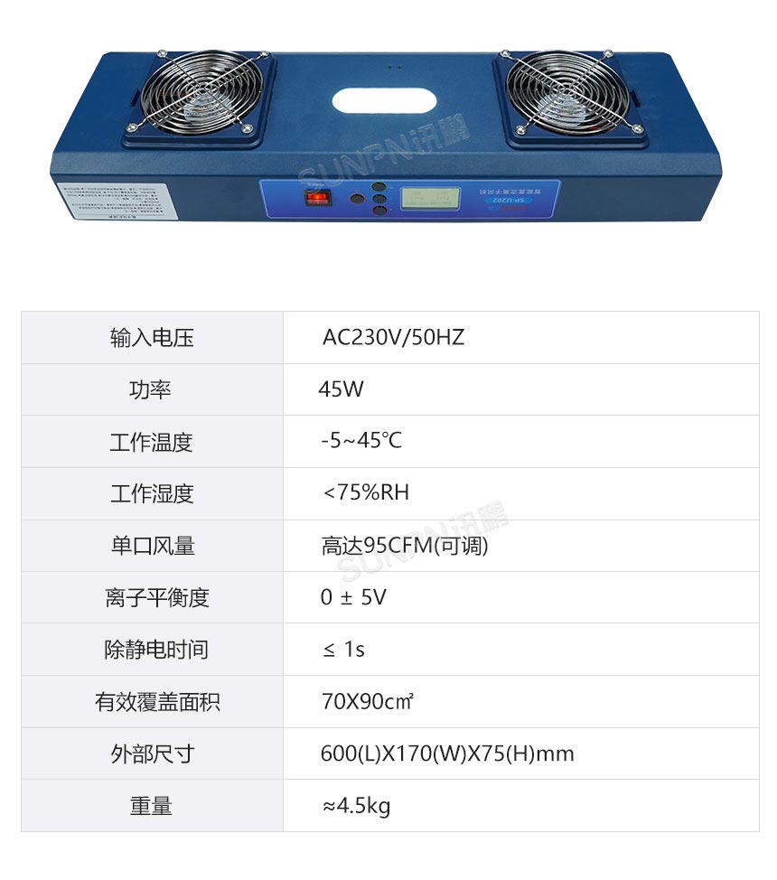 ESD防静电监控系统-硬件说明