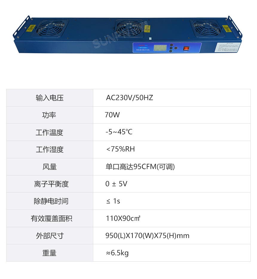 ESD防静电监控系统-硬件说明