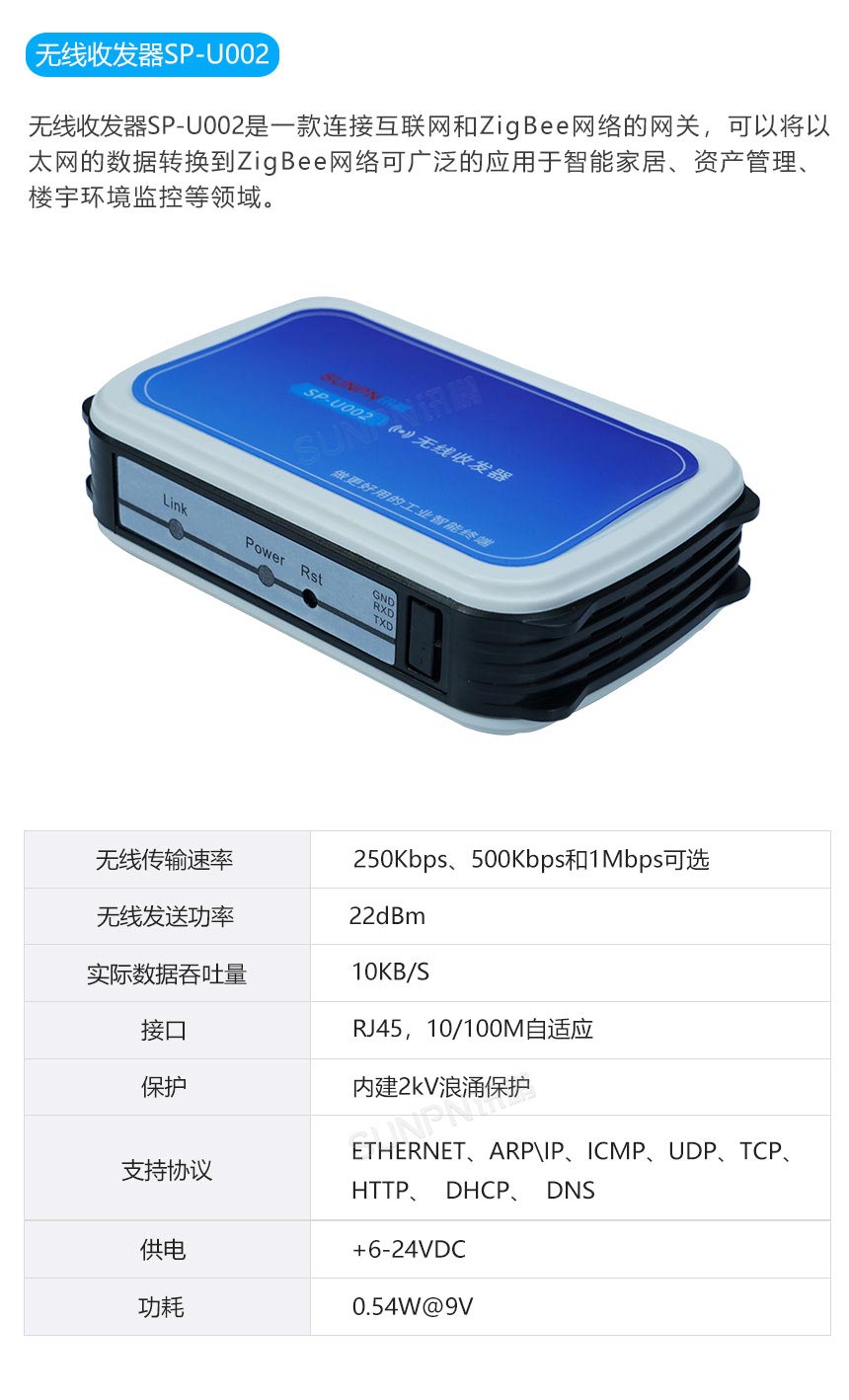 ESD防静电监控系统-硬件说明