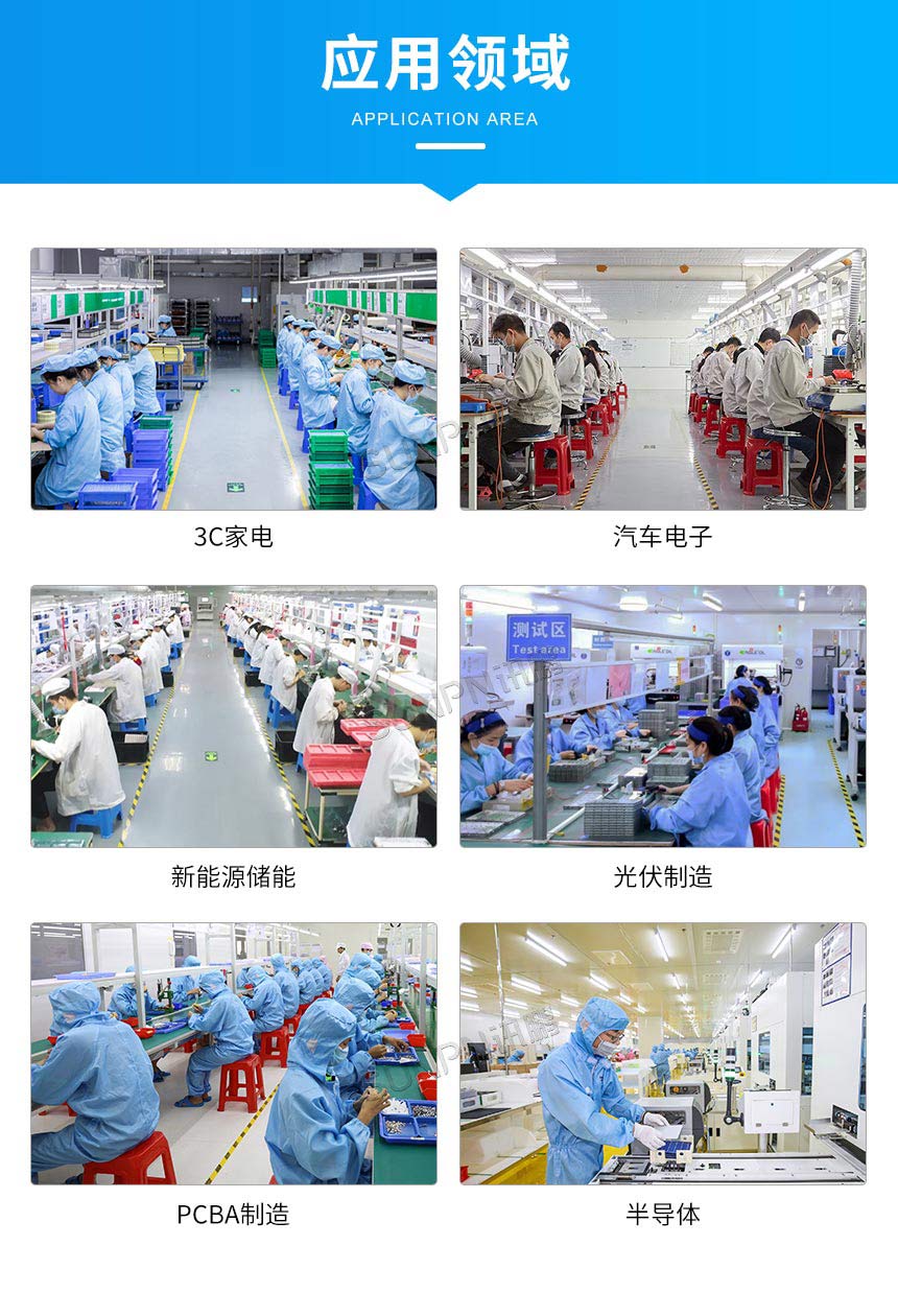 ESD防静电监控系统-应用领域