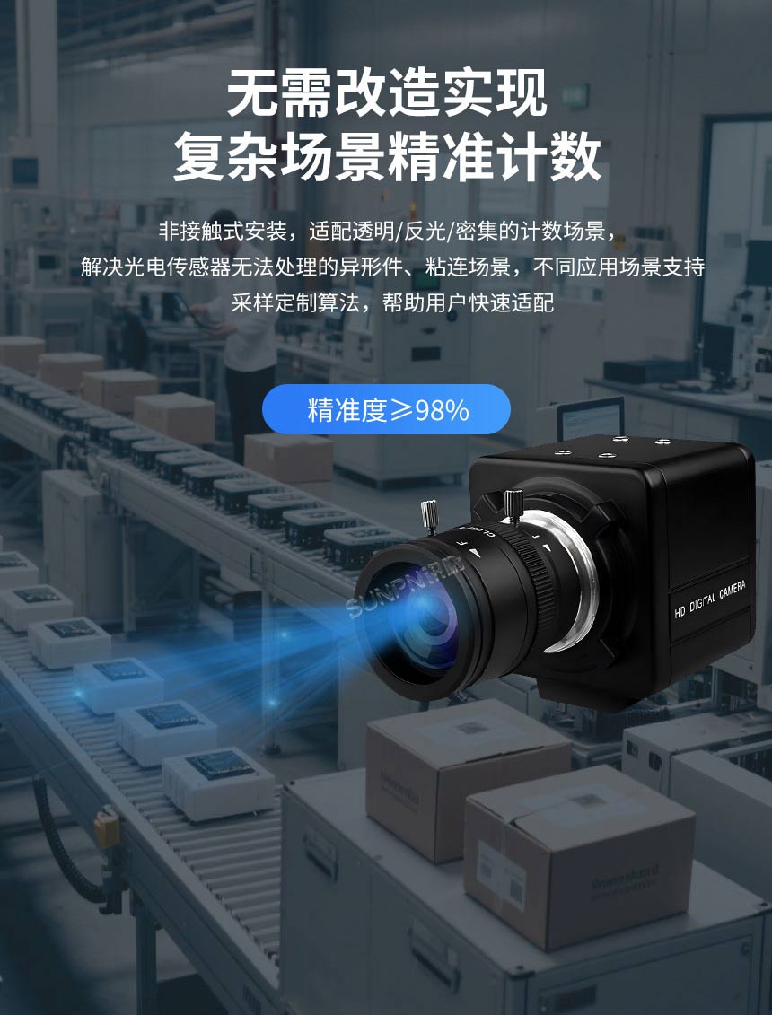工业AI视觉计数传感器精度高达98%