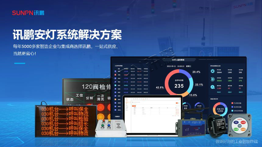 讯鹏安灯系统解决方案展示