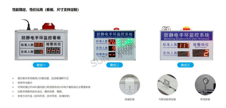 LED看板多款展示