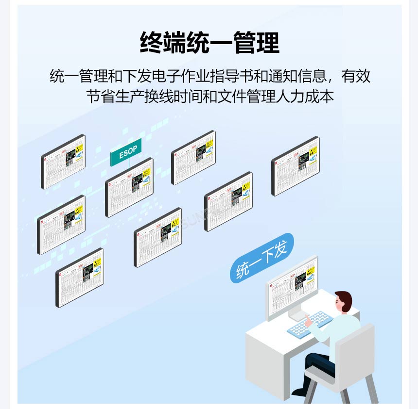 ESOP系统支持终端统一管理