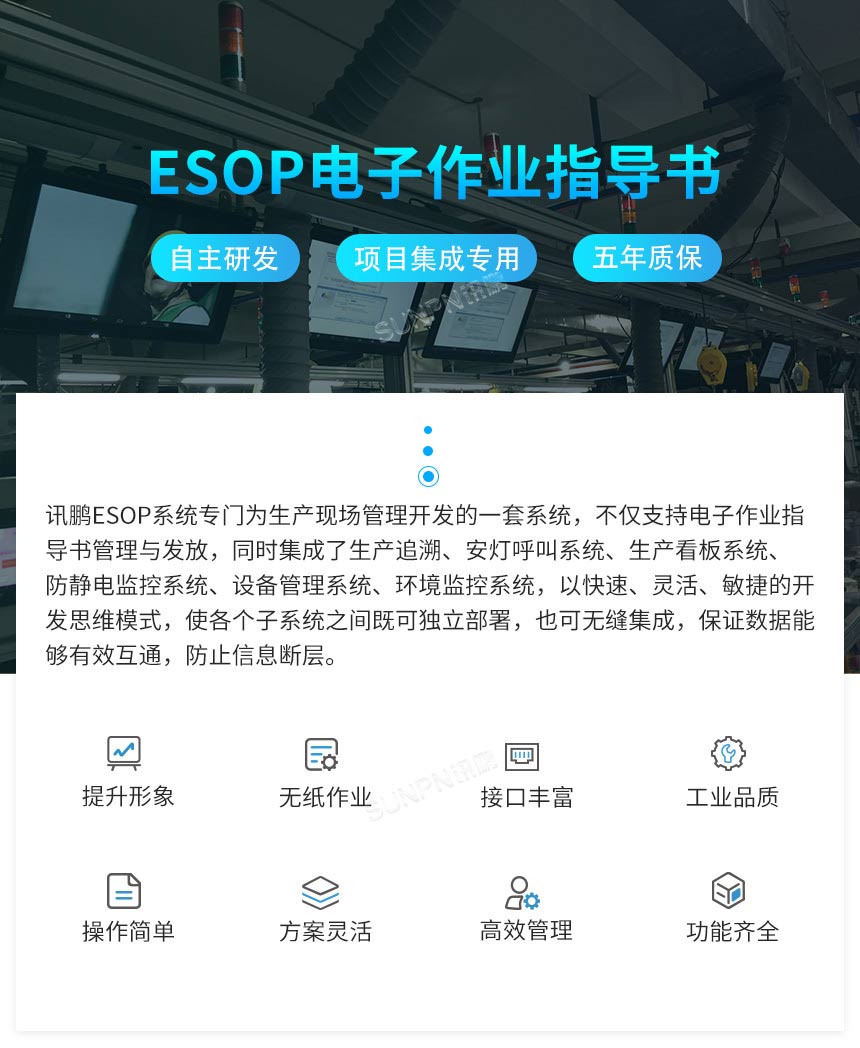 ESOP系统介绍