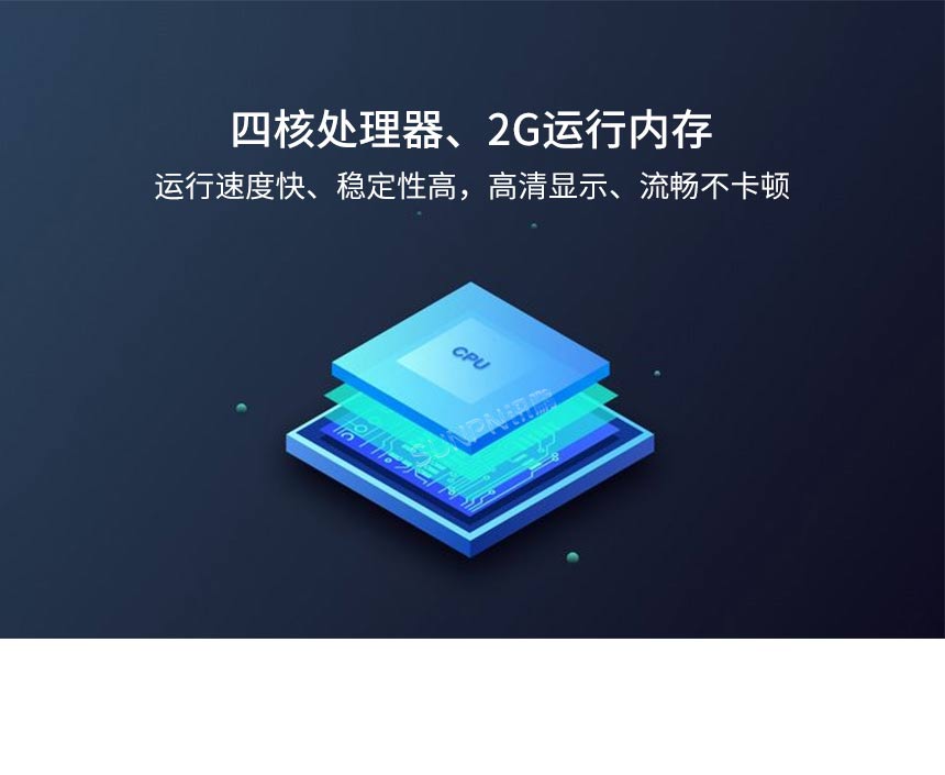ESOP控制器配置