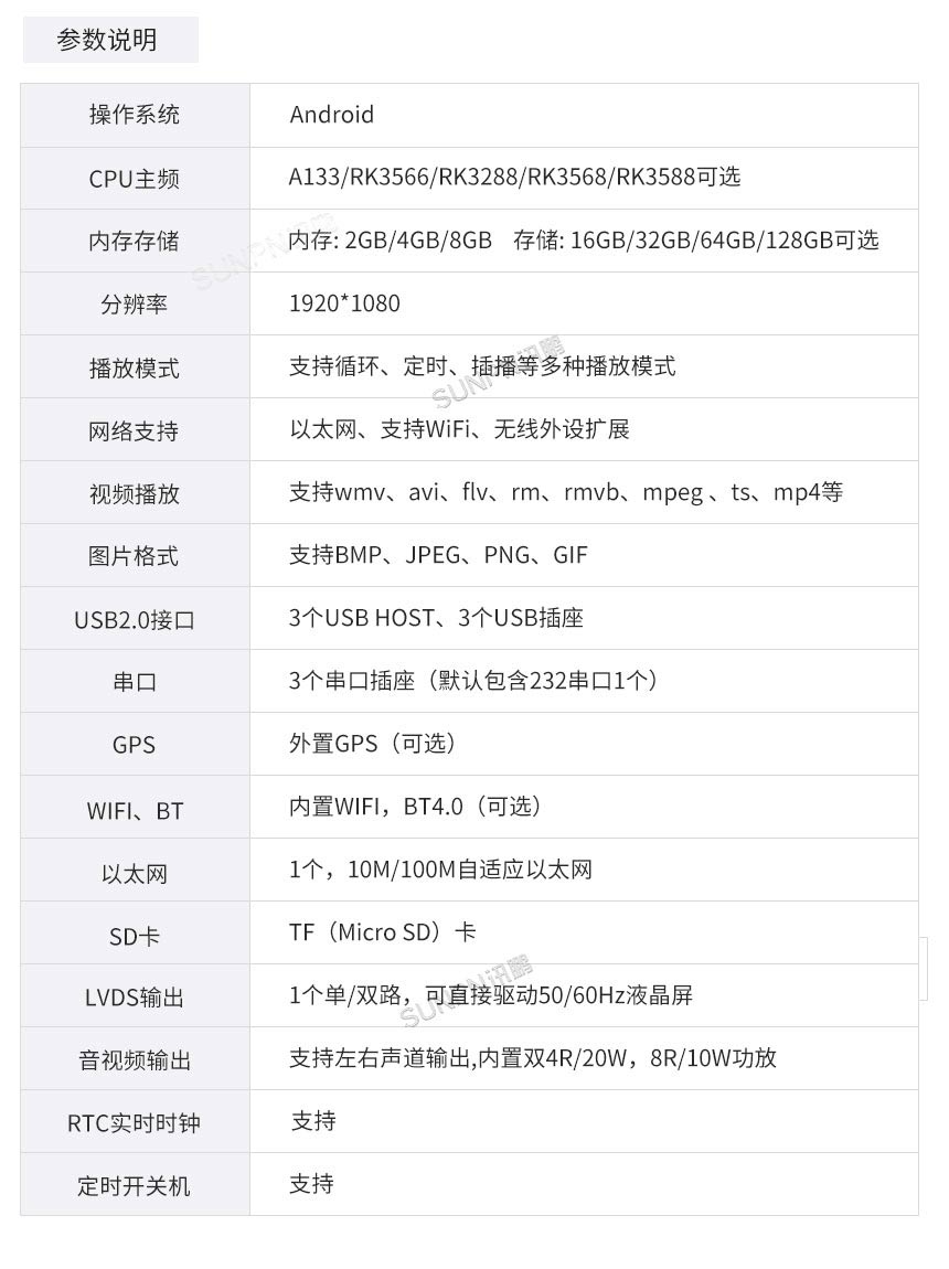 ESOP一体机参数