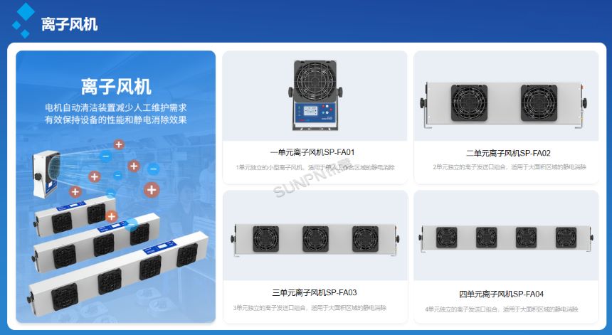 ESD防静电监控系统-离子风机介绍
