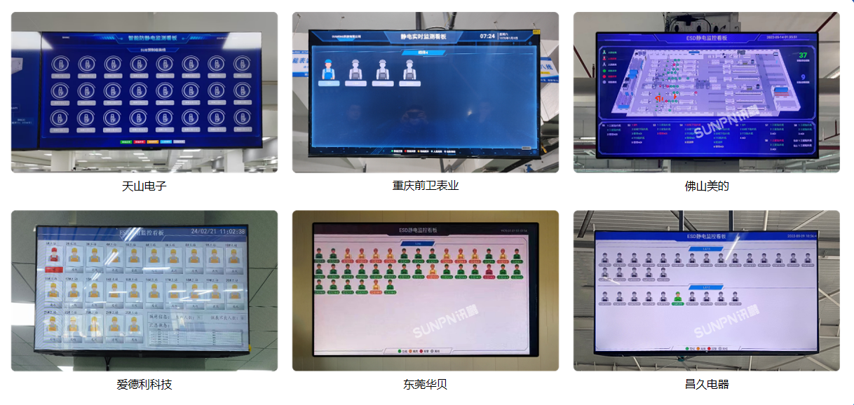 ESD防静电监控系统-案例展示