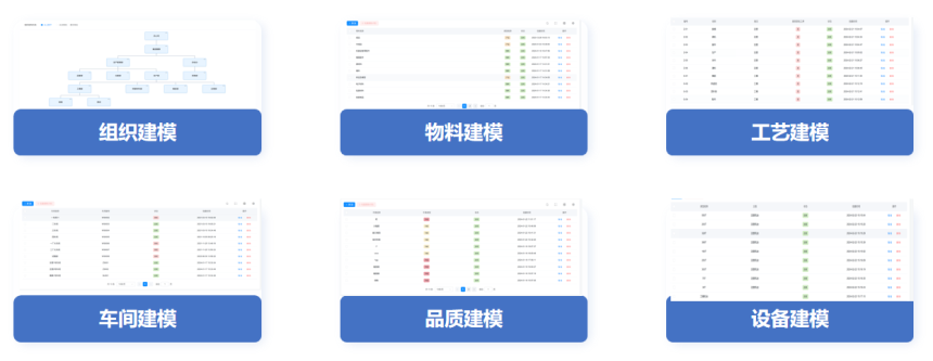MES系统-基础数据建模