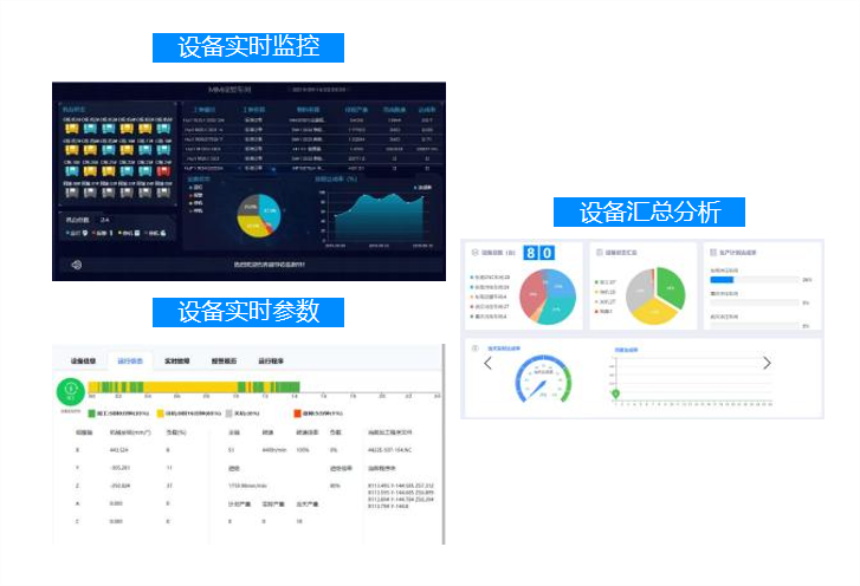 MES系统-设备状态监控