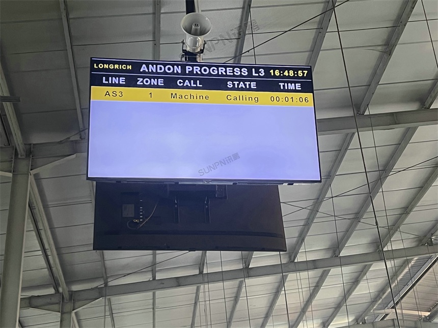 安灯看板实时显示呼叫信息