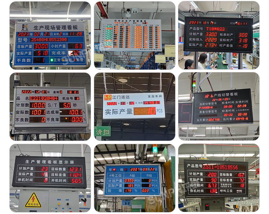 生产管理看板应用案例