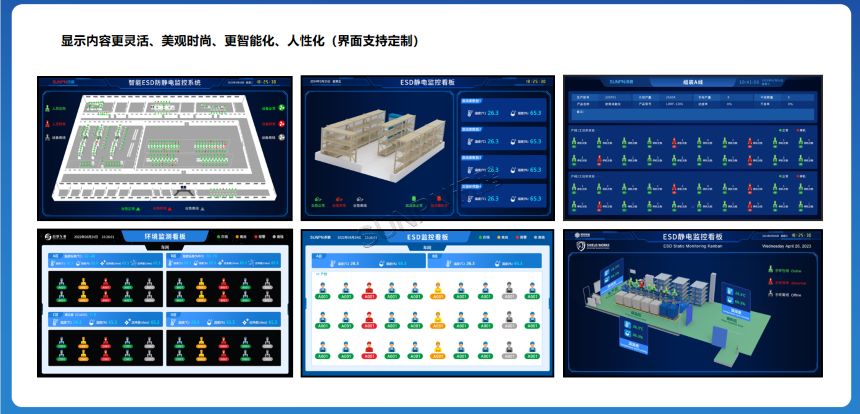 深圳讯鹏科技ESD监控系统-产品图说明