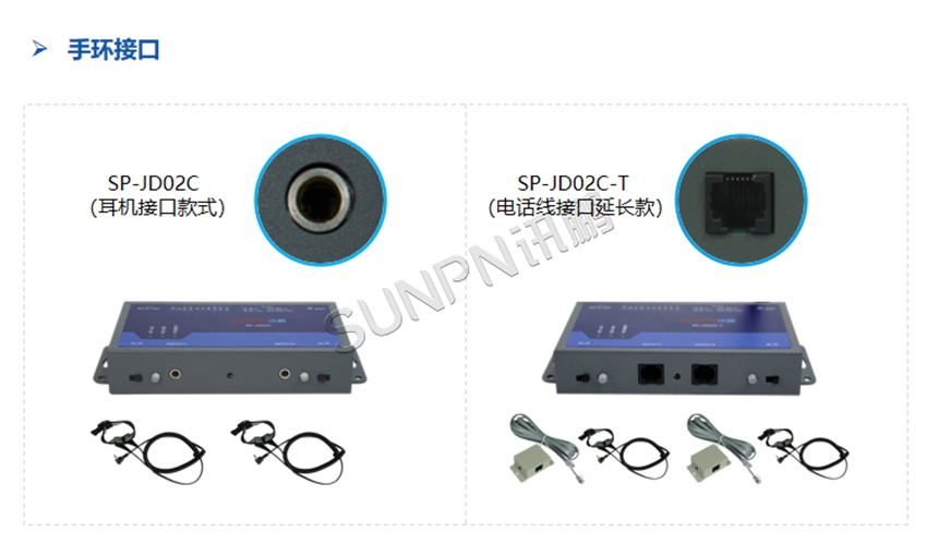防静电监控仪接口说明