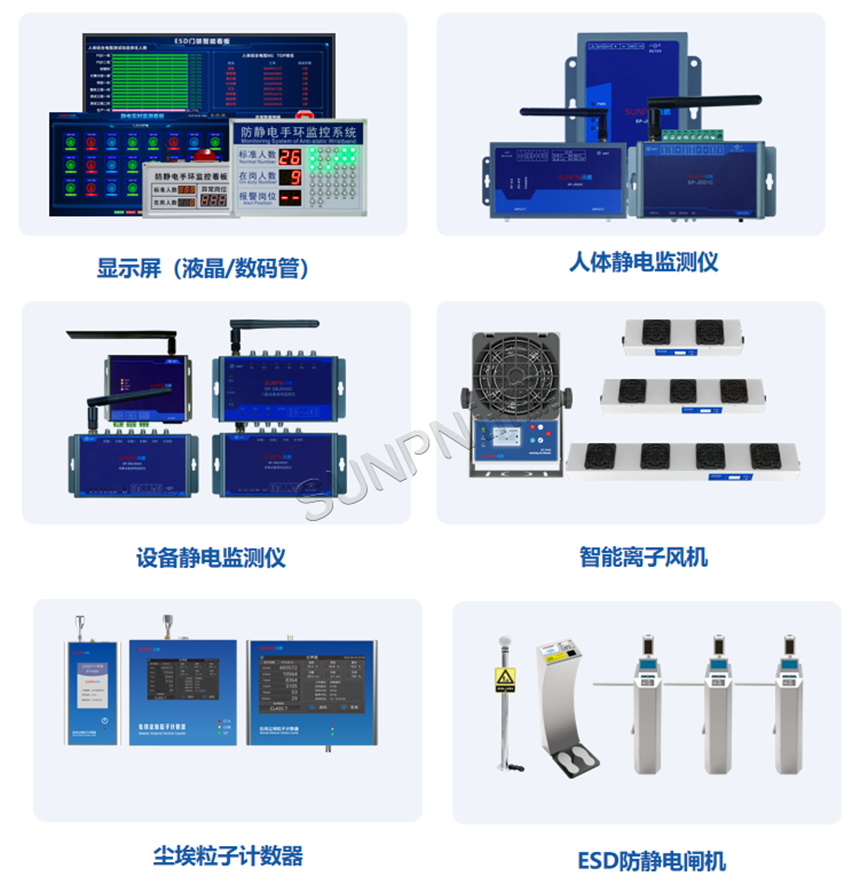 防静电监控系统相关硬件产品