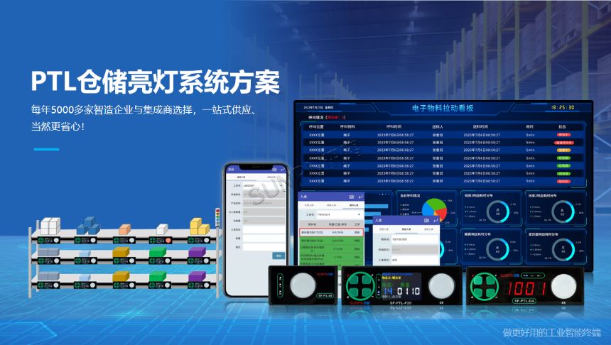 深圳讯鹏科技PTL系统方案-展示图
