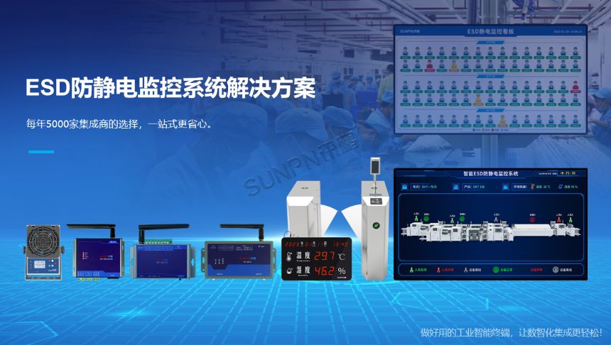 深圳讯鹏科技ESD防静电监控系统-首页展示