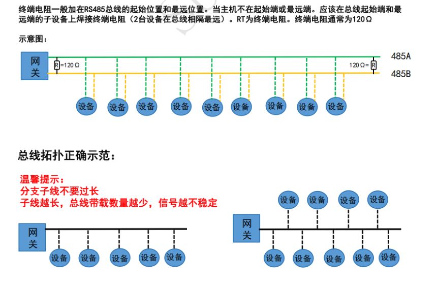 深圳讯鹏科技ESD防静电监控系统-布线安装说明