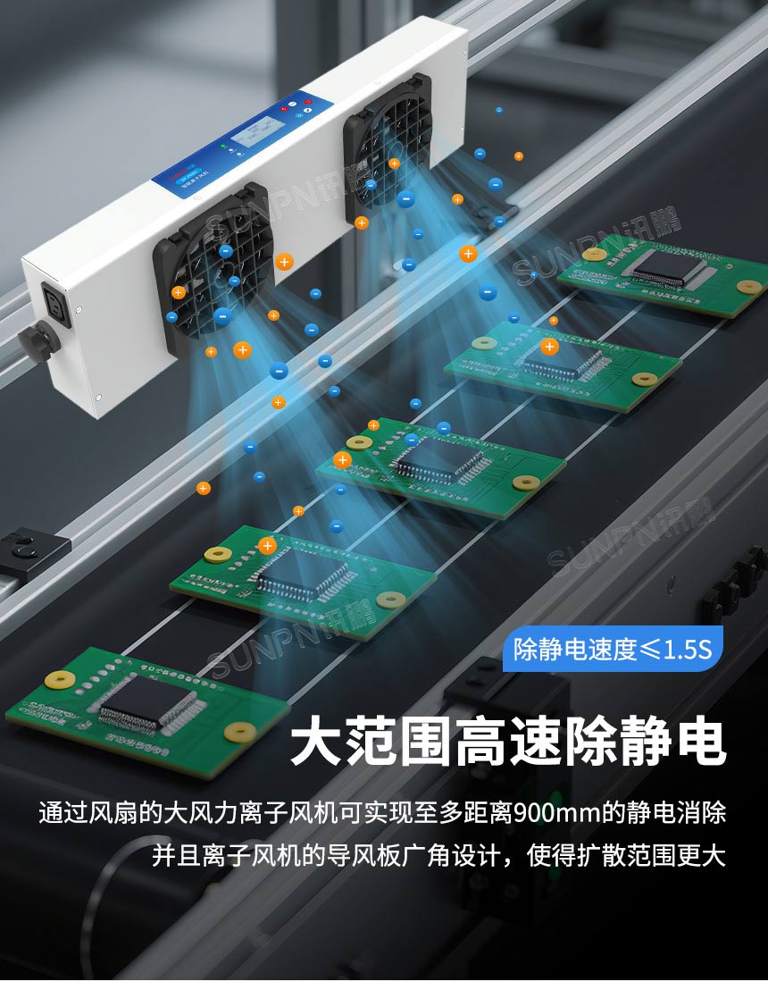 深圳讯鹏科技离子风机-功能说明